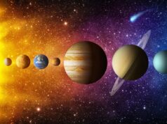 मंगल और 3 अन्य ग्रह बदलेंगे अपनी चाल, इन राशियों के लिए शुभ संकेत