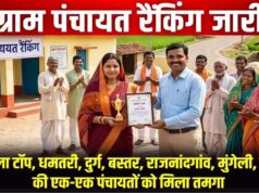 धमतरी की मंदरौद ग्राम पंचायत ने पंचायत विकास सूचकांक में प्रदेश में मारी बाजी