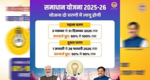 समाधान योजना से 29.81 लाख बिजली उपभोक्ताओं को राहत, ऊर्जा मंत्री तोमर का दावा