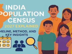 प्रदेश में जनगणना 2027 की शुरुआत, 33 सवालों का जवाब देना होगा घर आए कर्मचारियों को