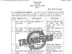 आईपीएस अधिकारियों के थोकबंद तबादले, कई जिलों में एसपी की बदली जिम्मेदारी