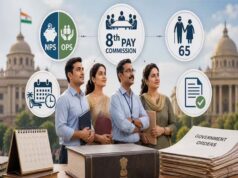 कर्मचारियों के लिए खुशखबरी: 8वें वेतन आयोग से सैलरी 283% तक बढ़ सकती है