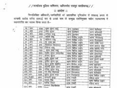 पुलिस विभाग में तबादलों की लहर: रायपुर में 136 कर्मियों का हुआ ट्रांसफर, कई थानों में बदलाव