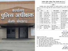 चार TI समेत पांच SI और दो ASI का ट्रांसफर, जांजगीर SP का बड़ा प्रशासनिक फैसला