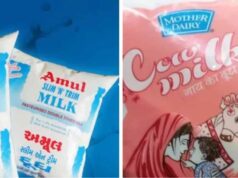 दूध हुआ महंगा! मदर डेयरी ने कीमतों में किया इजाफा, कल से असर